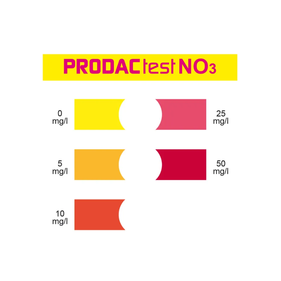 博達克 NO3硝酸鹽測試劑