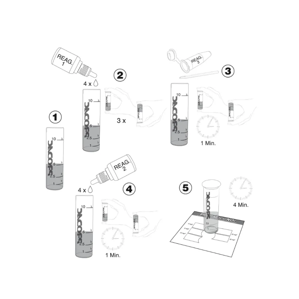 博達克 NO3硝酸鹽測試劑